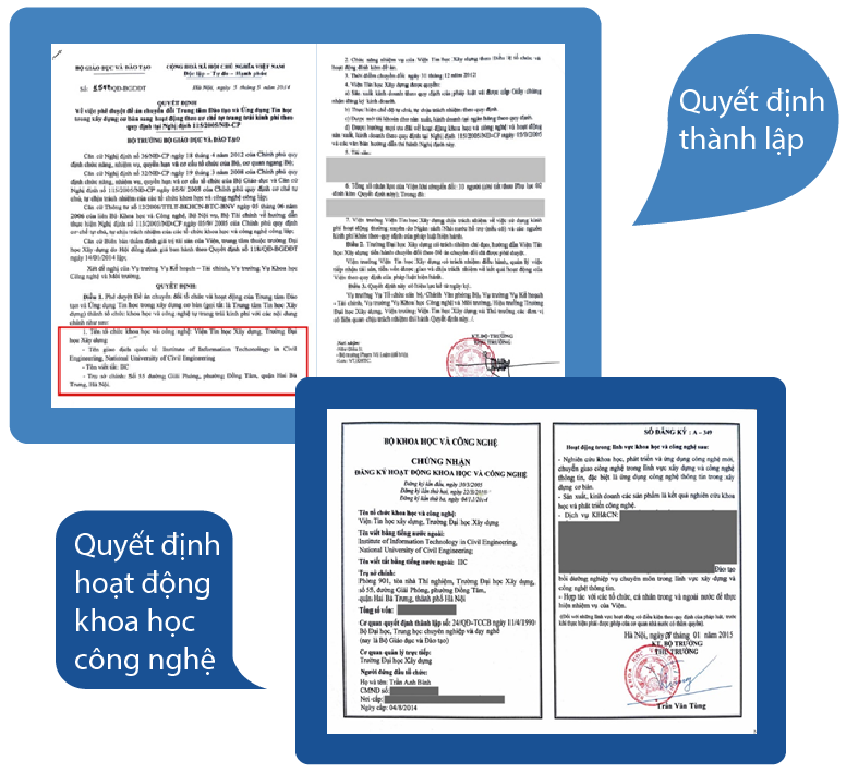 Hình ảnh giới thiệu Viện Tin Học Xây Dựng